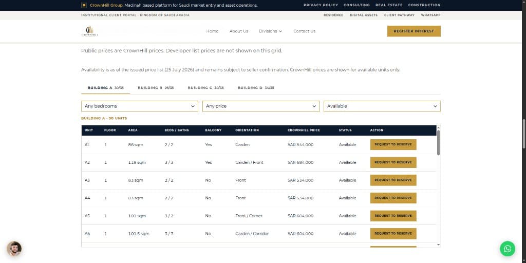 CrownHill property inventory and reservation system